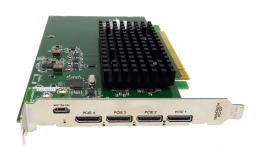 PCI127 - PCIe Gen4 x16 Bus Expansion via Quad x4 OCuLink (as a single combined x16)